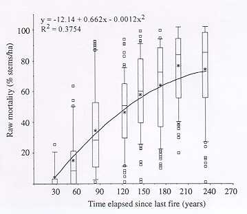 fig11.jpg (12101 octets)