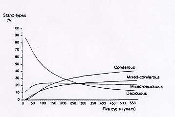 fig15.jpg (8663 octets)