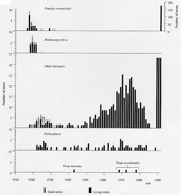 fig8.gif (215920 octets)